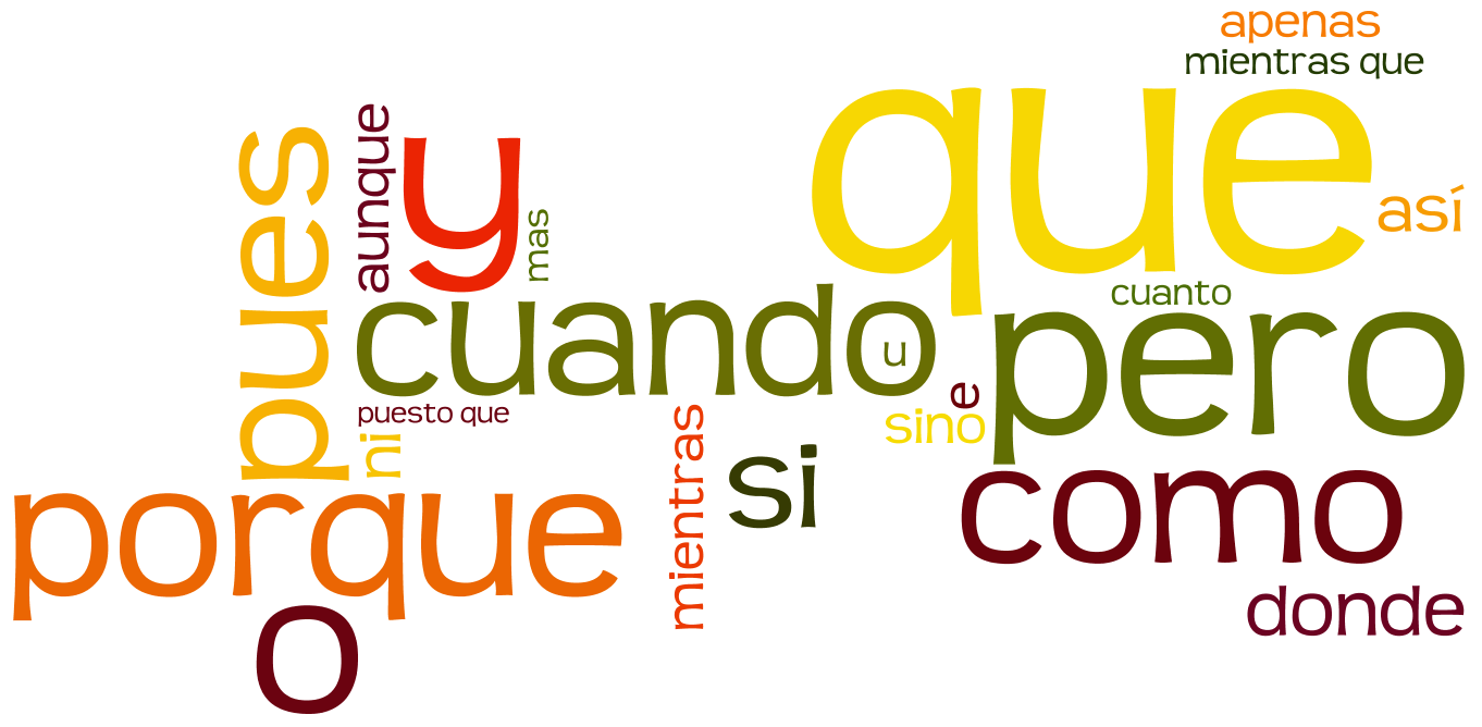 Spanish Grammar in Context - A reference grammar with video