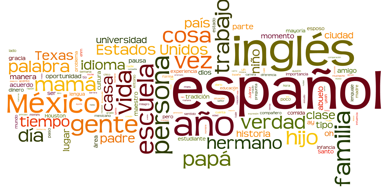 spanish-grammar-in-context-a-reference-grammar-with-video-examples