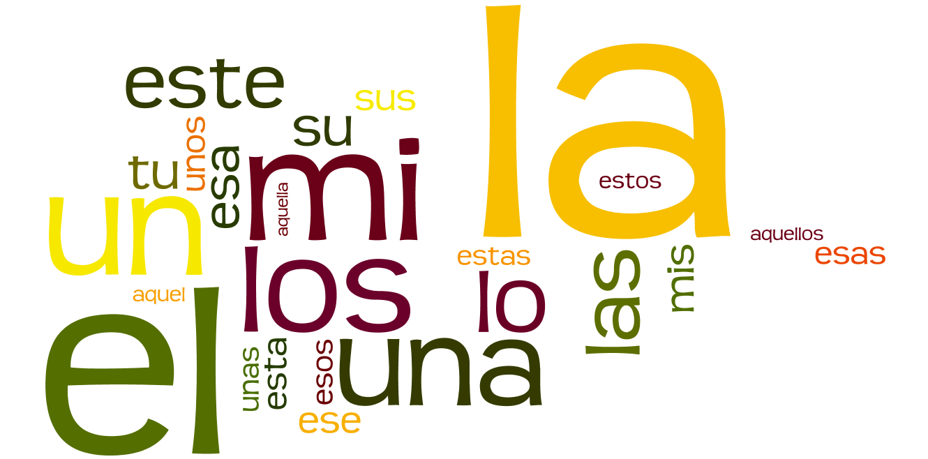 Spanish Grammar in Context - A reference grammar with video